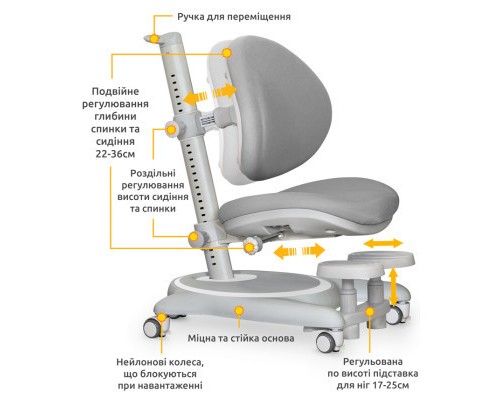 Дитяче крісло Mealux Ortoback Base Grey (Y-508 G Base)