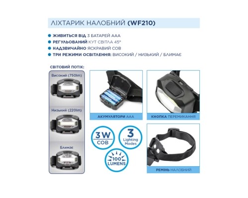 Ліхтар Westinghouse 3W LED WF210 + 3 х AAA LR03 (WF210-3LR03NDB) Ліхтар Westinghouse 3W LED WF210 + 3 х AAA LR03 (WF210-3LR03NDB)