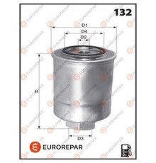 Фільтр паливний EUROREPAR E148133