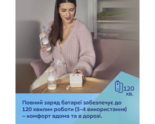 Молоковідсмоктувач Canpol babies електричний подвійний ExpressCare (12/212)