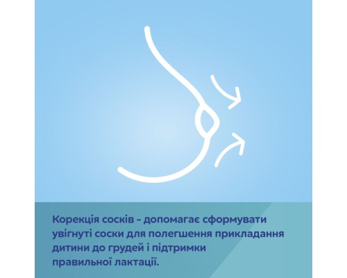 Молоковідсмоктувач Canpol babies електричний подвійний ExpressCare (12/212)