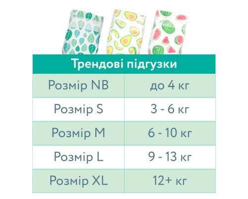 Підгузки Offspring розмір M, 6-10 кг, 3 шт. (DP-OI-FTT-M3P)