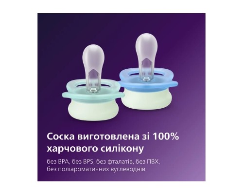 Пустушка Philips AVENT Ultra Start 0+ місяців 2 шт, бірюз (SCF075/18)