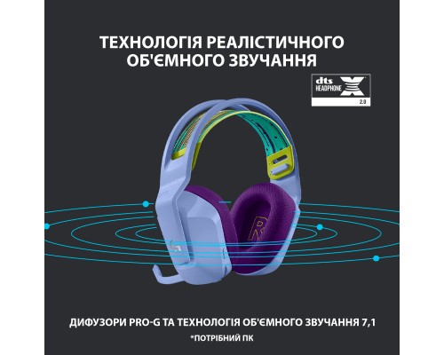 Навушники Logitech G733 Lightspeed Wireless RGB Gaming Headset Lilac (981-000890)