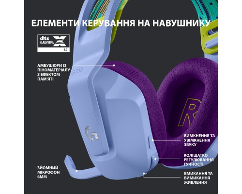 Навушники Logitech G733 Lightspeed Wireless RGB Gaming Headset Lilac (981-000890)