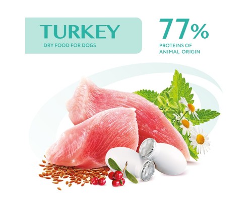 Сухий корм для собак Optimeal для цуценят всіх порід зі смаком індички 1.5 кг (4820215362351)