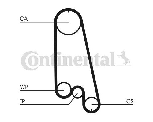Комплект ременя ГРМ з помпой CONTITECH CT874WP2