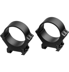 Кріплення для прицілу Leupold PRW2 34mm Medium Matte (174086)