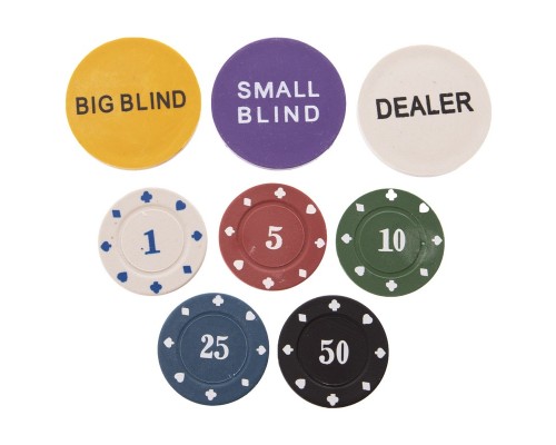 Настільна гра Johnshen Sports Покерний набір на 500 фішок без номіналу + сукно (бляшана коробка) (IG-3006)