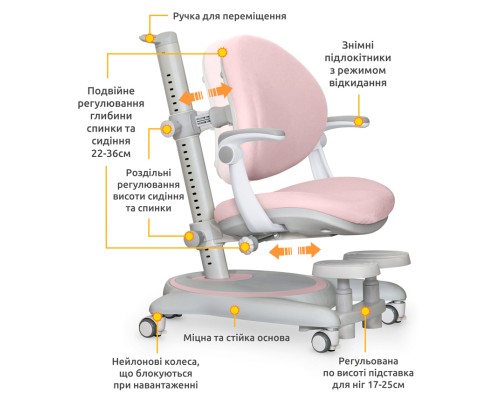 Дитяче крісло Mealux Ortoback Plus Pink (Y-508 KP Plus)