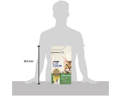 Сухий корм для кішок Purina Cat Chow Sterilised з куркою 1.5 кг (7613032233396) Сухий корм для кішок Purina Cat Chow Sterilised з куркою 1.5 кг (7613032233396)