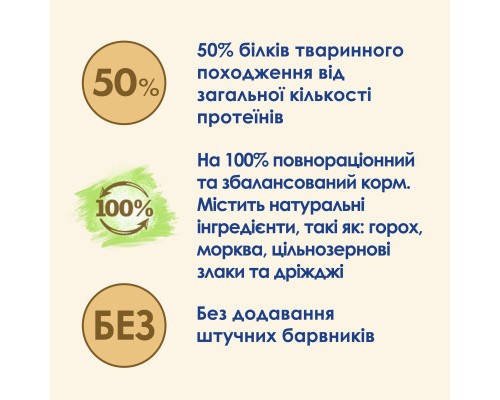 Сухий корм для кішок Purina Cat Chow Sterilised з куркою 1.5 кг (7613032233396) Сухий корм для кішок Purina Cat Chow Sterilised з куркою 1.5 кг (7613032233396)
