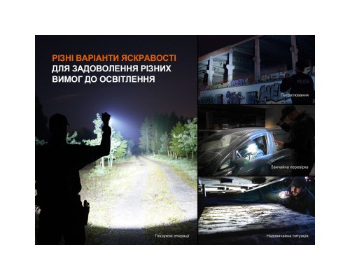 Ліхтар Fenix TK22R