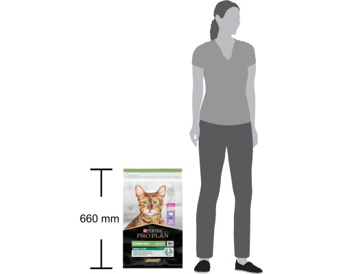 Сухий корм для кішок Purina Pro Plan Sterilised Adult 1+ Renal Plus Для дорослих стерилізованих З індичкою 10 кг (7613033566547) Сухий корм для кішок Purina Pro Plan Sterilised Adult 1+ Renal Plus Для дорослих стерилізованих З індичкою 10 кг (7613033566547)