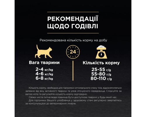 Сухий корм для кішок Purina Pro Plan Sterilised Adult 1+ Renal Plus Для дорослих стерилізованих З індичкою 10 кг (7613033566547) Сухий корм для кішок Purina Pro Plan Sterilised Adult 1+ Renal Plus Для дорослих стерилізованих З індичкою 10 кг (7613033566547)