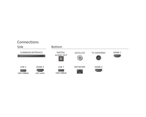 Телевізор Philips 75PML8709/12