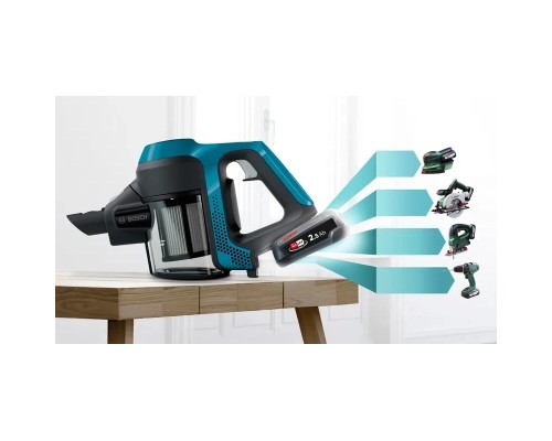 Пилосос Bosch BBS611LAG