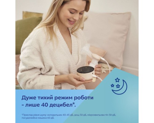 Молоковідсмоктувач Canpol babies мобільний електричний Take&Go (12/211)