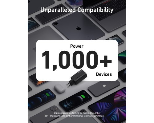 Зарядний пристрій Anker PowerPort 735 GaNPrime 65W 2xUSB-C PD + 1xUSB-A PIQ PPS/DPDS (A2668311)