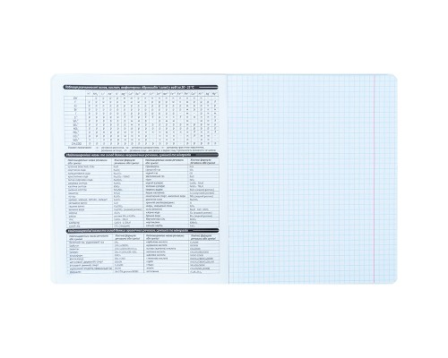 Зошит Kite предметний Cyber 48 аркуші, клітинка, хімія (K25-240-26)