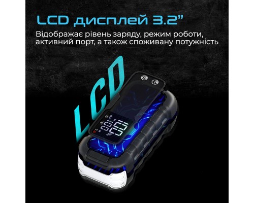 Пуско зарядний пристрій Promate 20000mAh PD/45W, QC3.0, 2000A, Flashlight (sparktank-20)