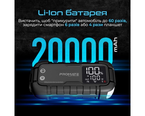 Пуско зарядний пристрій Promate 20000mAh PD/45W, QC3.0, 2000A, Flashlight (sparktank-20)