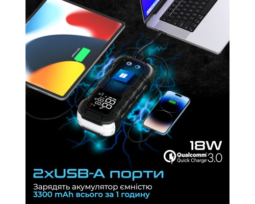 Пуско зарядний пристрій Promate 20000mAh PD/45W, QC3.0, 2000A, Flashlight (sparktank-20)