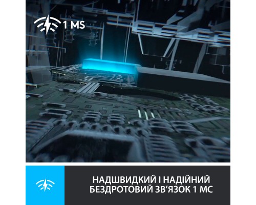 Мишка Logitech G903 Lightspeed HERO 16K sensor Black (910-005672)