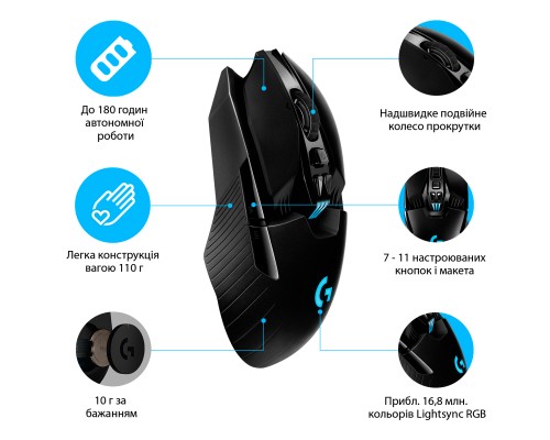 Мишка Logitech G903 Lightspeed HERO 16K sensor Black (910-005672)