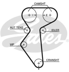 Ремінь ГРМ Gates 5419XS