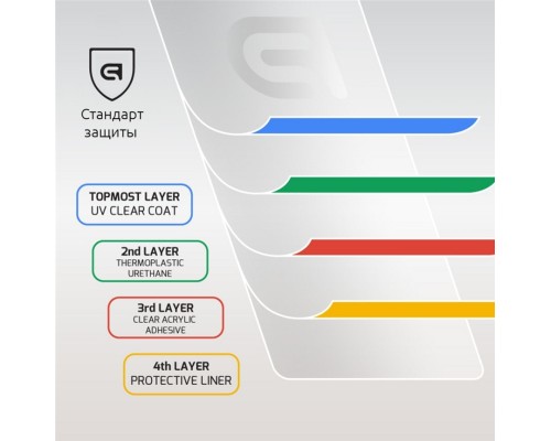 Скло захисне Armorstandart Glass.CR Samsung J4+ 2018 (J415) (ARM53567-GCL)