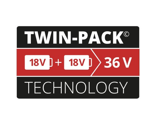 Набір акумулятор + зарядний пристрій Einhell 18V 2x4.0Ah Twincharger Kit (4512112)