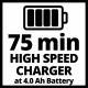 Набір акумулятор + зарядний пристрій Einhell 18V 2x4.0Ah Twincharger Kit (4512112)
