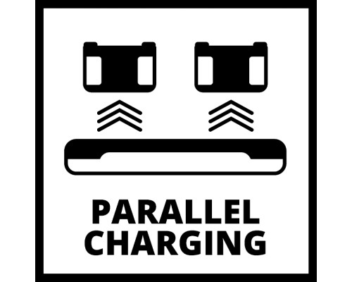 Набір акумулятор + зарядний пристрій Einhell 18V 2x4.0Ah Twincharger Kit (4512112)