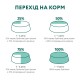 Сухий корм для кішок Optimeal для стерилізованих/кастрованих з лососем 700 г (4820215368155)