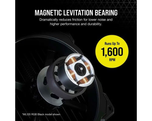 Кулер до корпусу Corsair ML140 RGB Elite Premium Dual Pack (CO-9050119-WW)