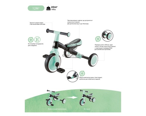 Дитячий велосипед Globber Learning Trike 2 в 1, синій (735-101)