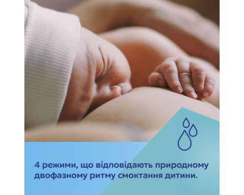 Молоковідсмоктувач Canpol babies подвійний мобільний MilkShell (20/106)