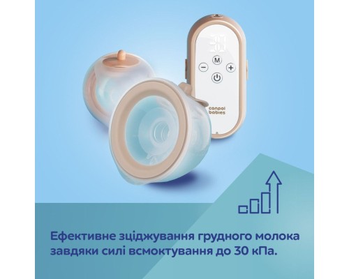 Молоковідсмоктувач Canpol babies подвійний мобільний MilkShell (20/106)