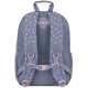 Рюкзак шкільний Kite Education 585 Kawaii Stars (K25-585M-2)