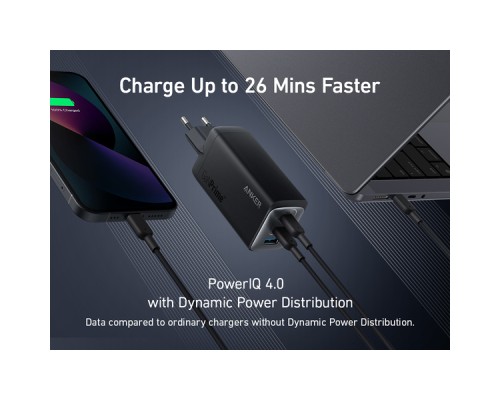 Зарядний пристрій Anker PowerPort 737 GaNPrime 120W 2xUSB-C PD + 1xUSB-A PIQ PPS/DPDS Black (A2148313)