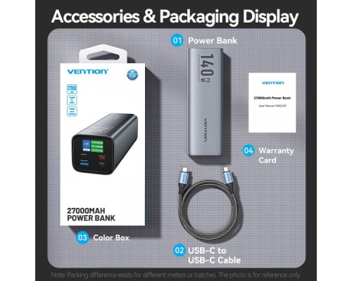 Батарея універсальна Vention 27000mAh 140W 5A PD, QC/3.0, 2xUSB-C, USB-A, LED Display, Gray (FHVH0)