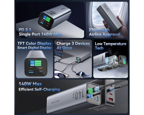 Батарея універсальна Vention 27000mAh 140W 5A PD, QC/3.0, 2xUSB-C, USB-A, LED Display, Gray (FHVH0)