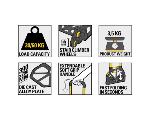 Візок вантажний Stanley універсальний, складаний, платформа 39х29см, до 60кг (SXWT-FT584)