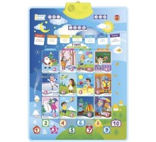 Інтерактивна іграшка Smart Koala Аудіопостер Час та пори року (SKCIT4)