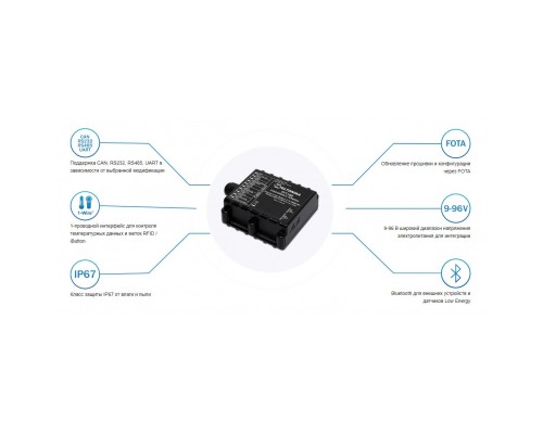 GPS трекер Teltonika TFT100 