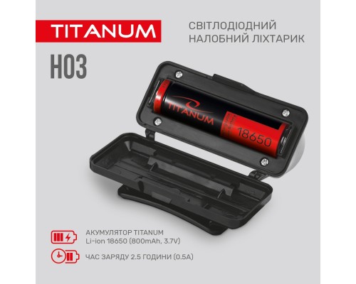 Ліхтар TITANUM 180Lm 6500K (TLF-H03)