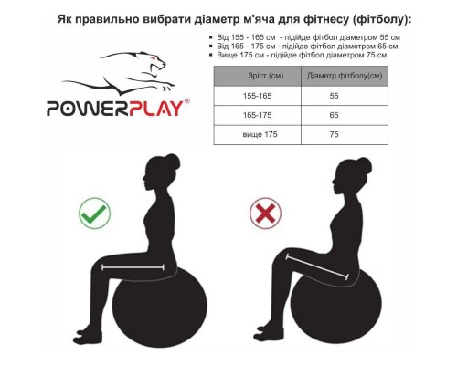 М'яч для фітнесу PowerPlay 4003 65см Зелений + помпа (PP_4003_65_Green)