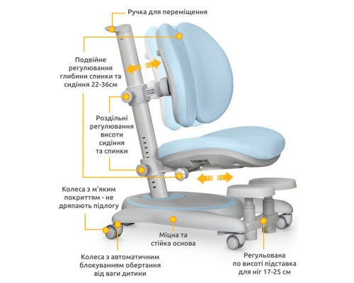 Дитяче крісло Mealux Ortoback Duo Base Blue (Y-510 KBL Base)