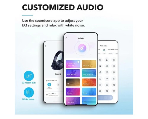 Навушники Anker SoundCore Q20i Blue (A3004G31)